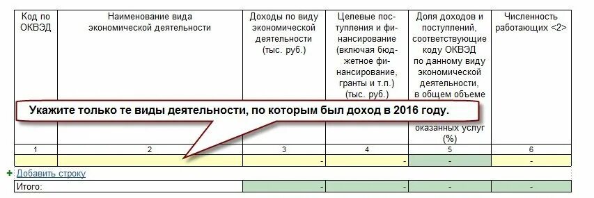 Где в 1с подтверждение оквэд. Доходы по виду экономической деятельности для подтверждения ОКВЭД.