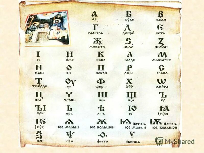старославянская азбука глаголица. кириллица древней руси. кириллица и глаголица таблица. азбука якутского языка. алфавит на основе кириллицы.