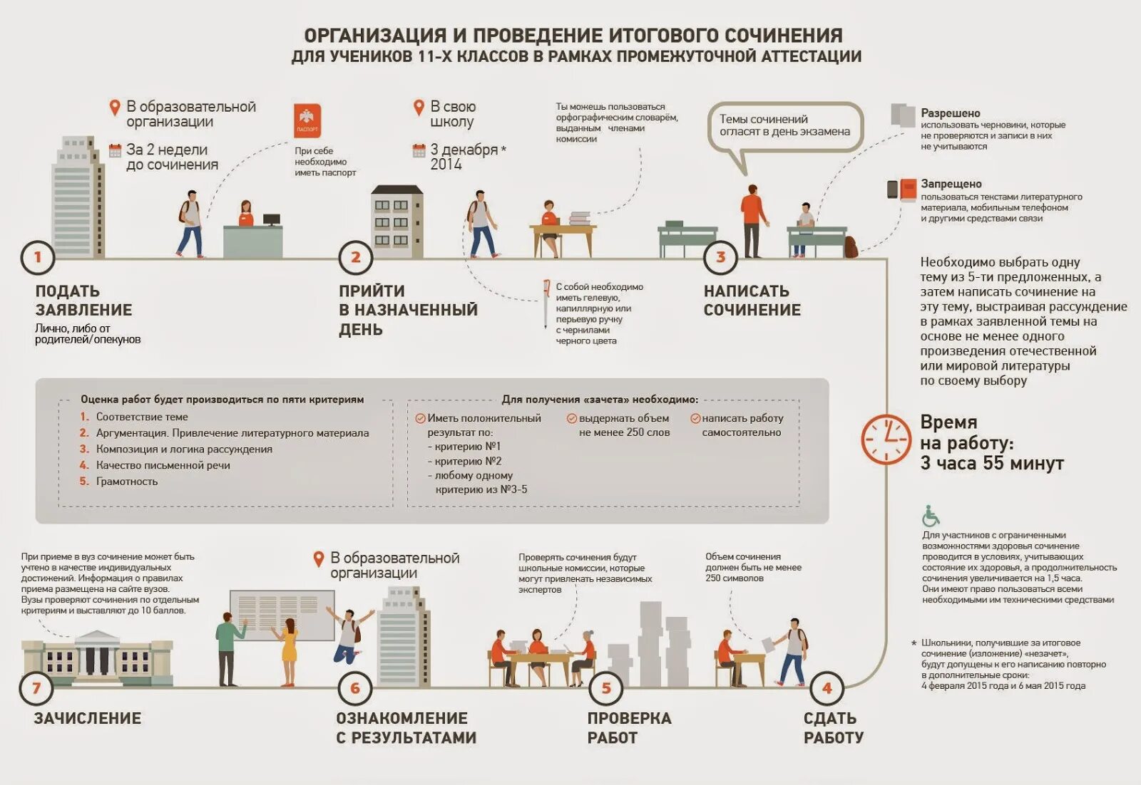 нормы на рабочее место в офисе санпин. должен составлять не менее 8. должен составлять не менее 8. санпин для спортивного зала. нормы площади рабочего места с компьютером санпин.