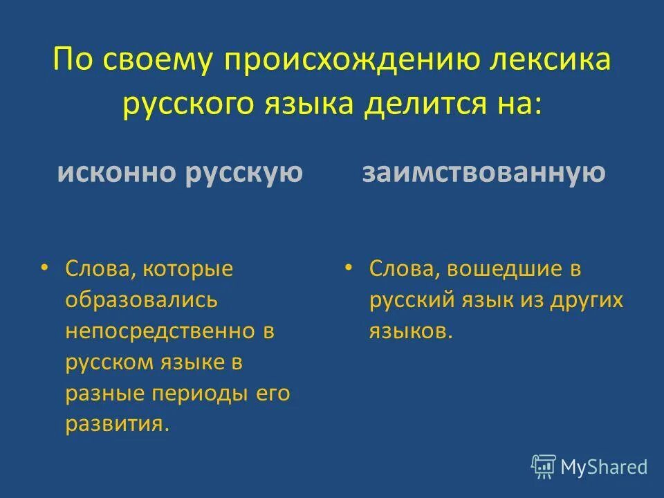 Класс исконно русское. Лексика исконная и заимствованная. Исконно русская лексика и заимствованная лексика. И Конная и заимствованная лексика. Лексика по происхождению делится на.