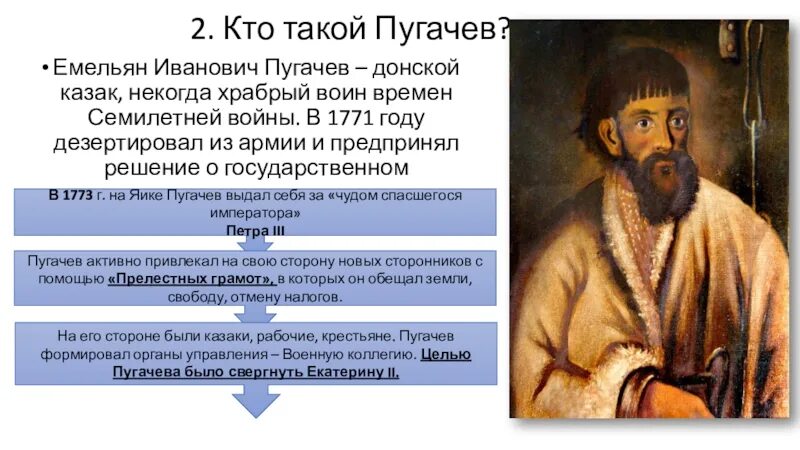 Полководец разбивший пугачева. Восстание е и Пугачева 1773-1775. Е Пугачев восстание.