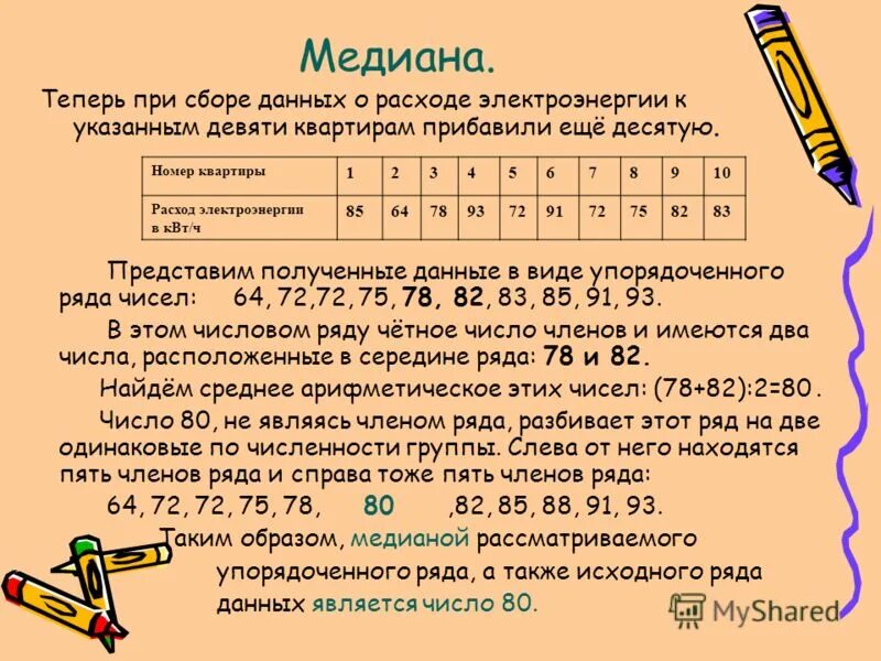 Медиана числового набора устойчивость медианы 7 класс. Как найти медиану ряда чисел. Медиана ряда чисел. Медиана упорядоченного числового ряда. Медиана нечетного ряда чисел.