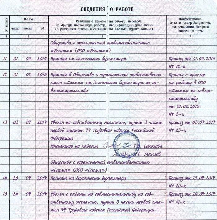 Командировка по внутреннему совместительству. Запись о переводе по совместительству в трудовую книжку образец. Увольнение по совместительству запись в трудовой книжке. Прием по совместительству запись в трудовой книжке. Запись в трудовой по основному месту работы и по совместительству.