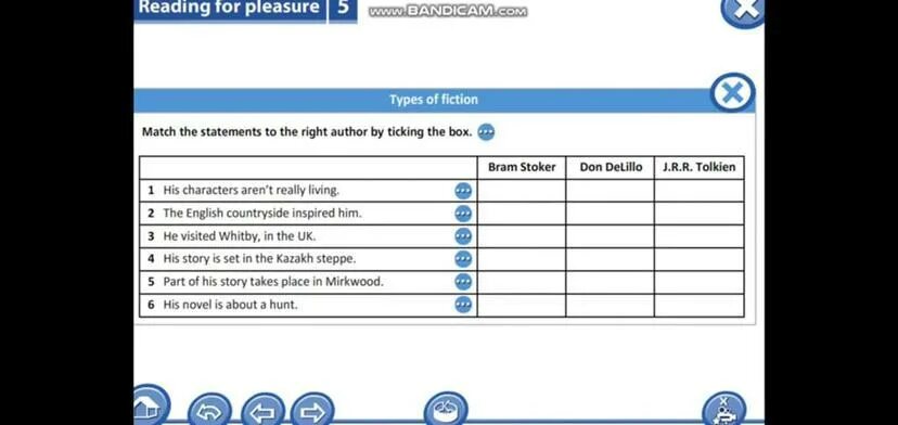 Match the statements with the people