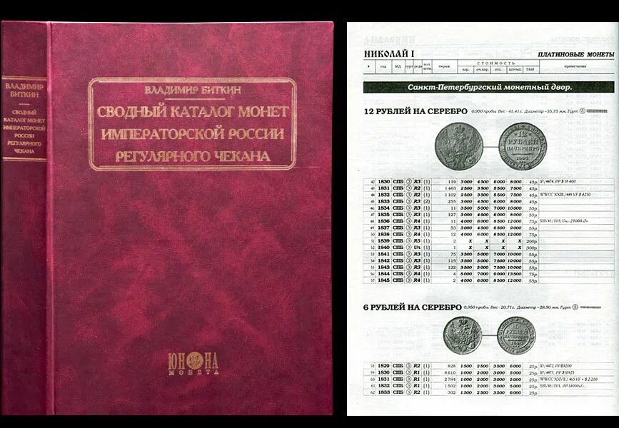 Памятные и инвестиционные монеты. Каталог федорина монеты ссср. Монеты хана шахин гирея. Каталог монет pdf. Книги по нумизматике и монетам.