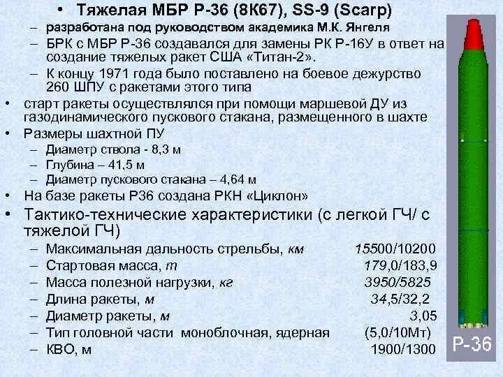 Что такое мбр