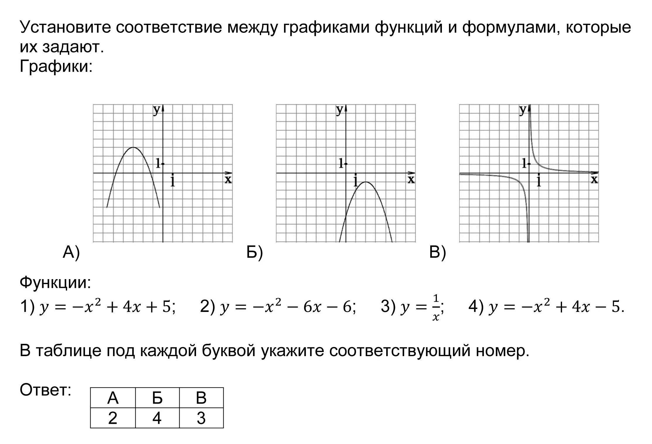 Графики функций. Установите соответствие между графиками. Графики функций и их формулы. Соответствие между графиками функций и формулами.