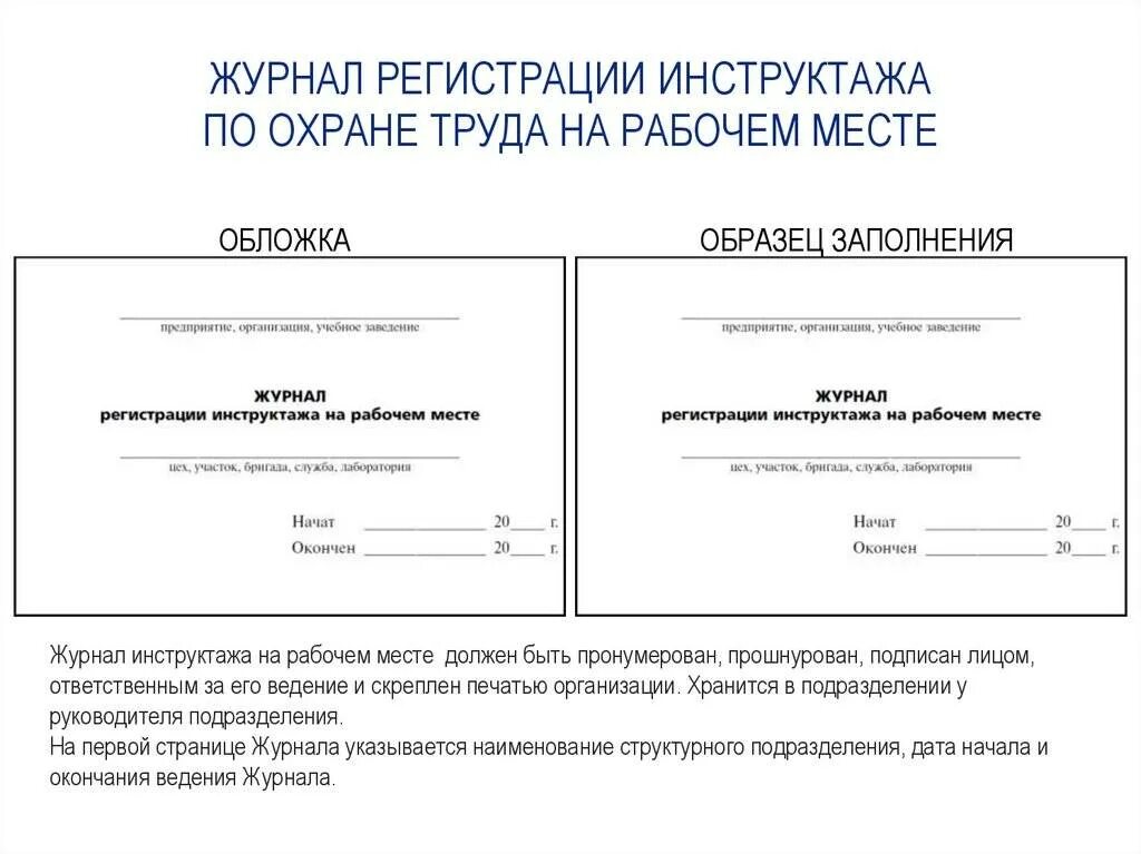 Журнал инструктажа по новым правилам. Журнал регистрации на рабочем месте по охране труда. Журнал по регистрации инструктажа на рабочем месте по охране труда. Журнал регистрации инструктажа на рабочем месте титульный лист. Журнал проведения инструктажа по охране труда на рабочем месте.