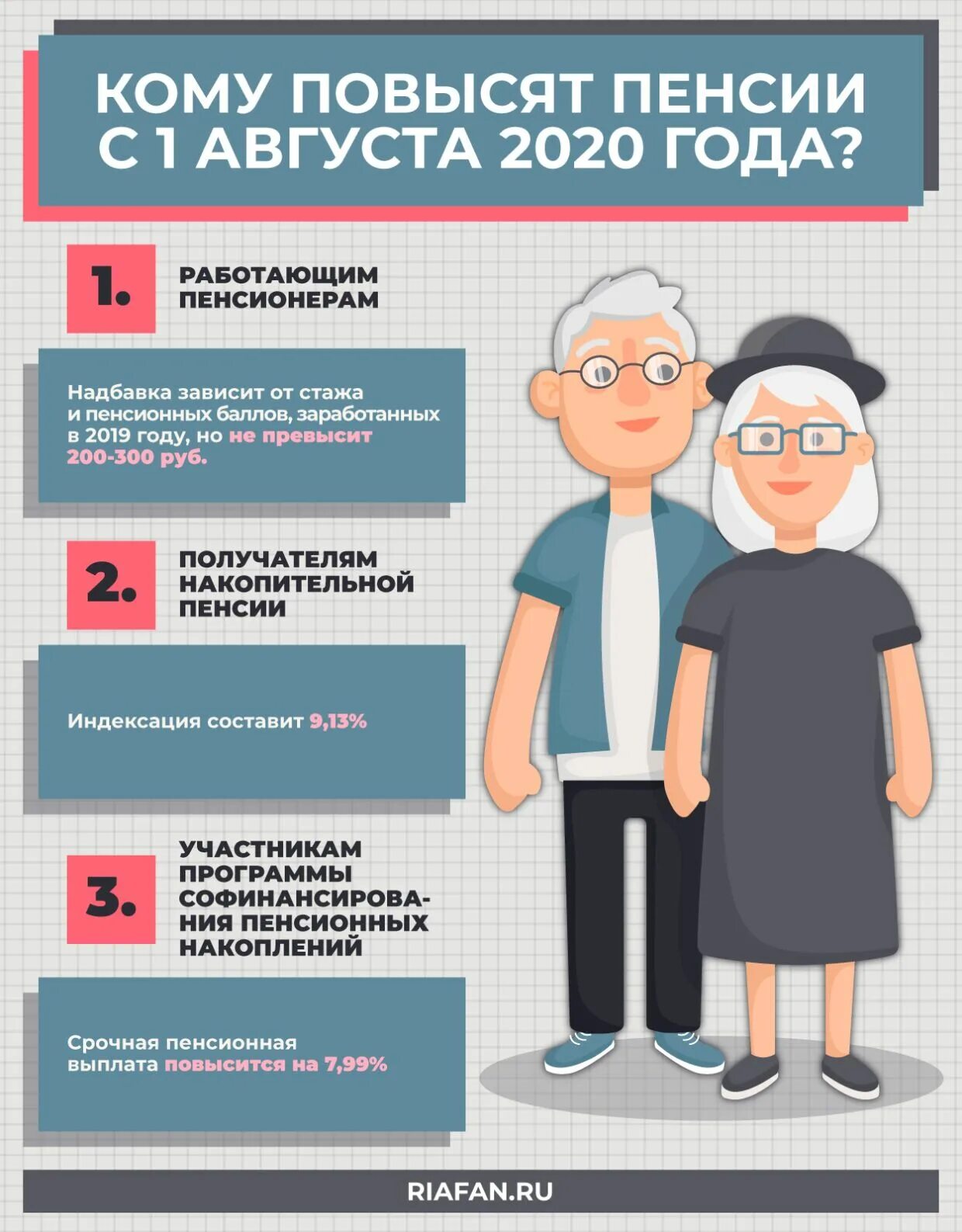 Какие выплаты будут пенсионерам перед выборами. Пенсионные льготы. выплата и надбавки пенсионерам. дополнительные выплаты пенсионерам. что за выплаты пенсионерам.