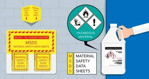 Safety data sheet