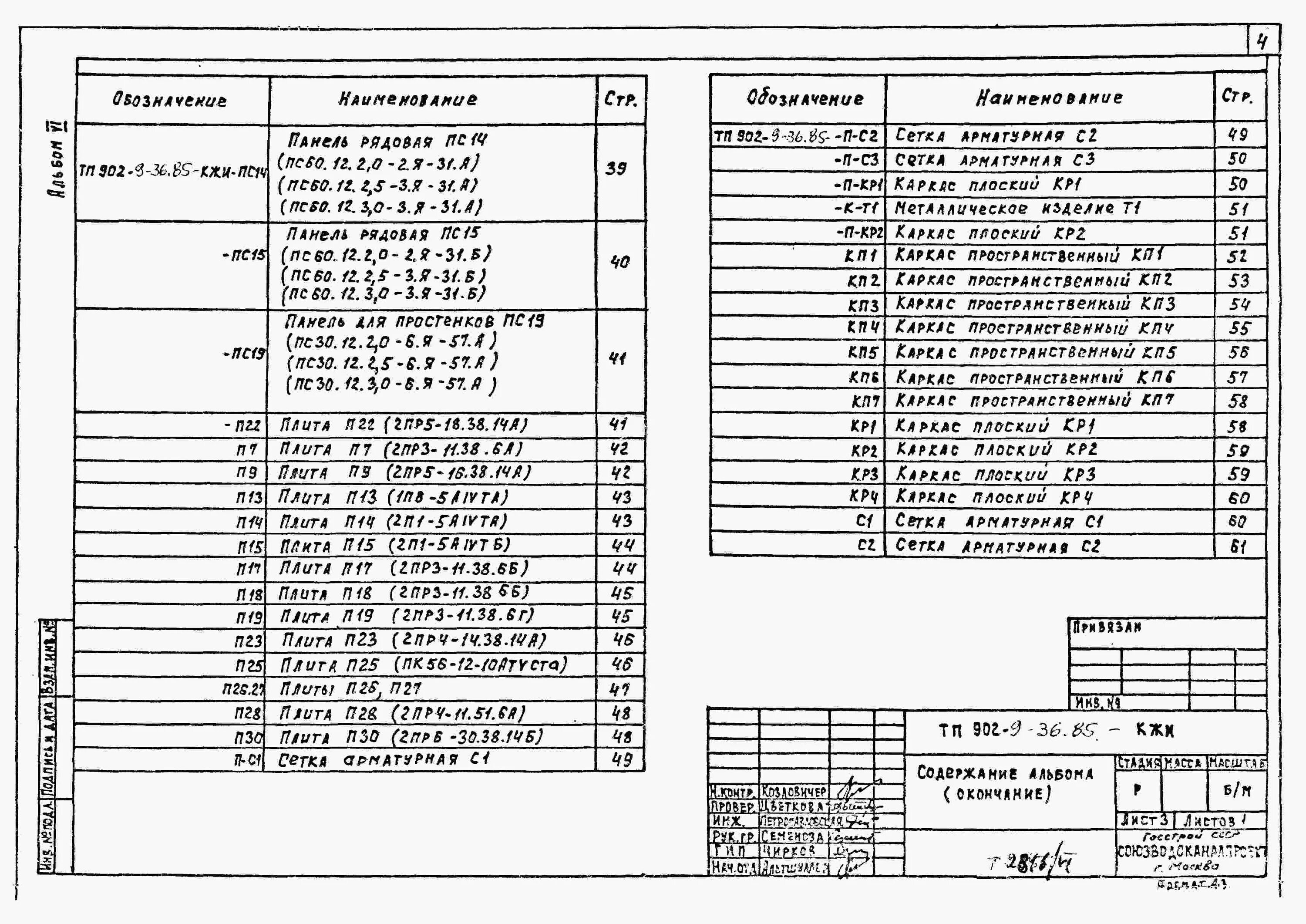 Каркас пространственный КП-1 (КП-2). Каркас плоский кр2. Типовом проект 902. Каркас пространственный кп1.