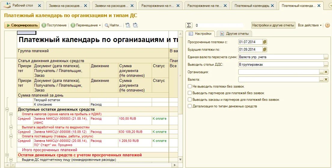 Статусы оплаты расходов. Статья расходов командировка. Выдача денежных средств на командировочные расходы. Счет для командировочных расходов. Командировочные расходы вид затрат.