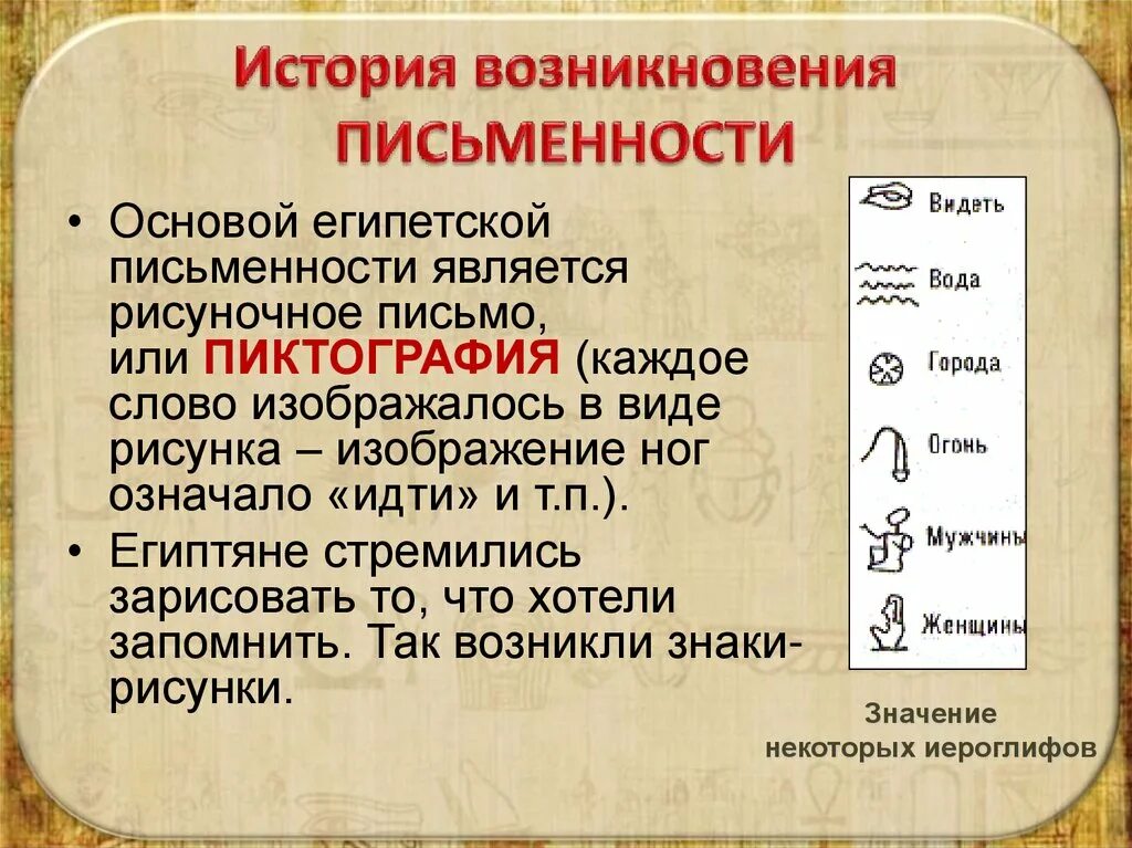 Как отличить письмо. Происхождение письменности. Возникновение письменности. История развития письменности. Возникновение первой письменности.