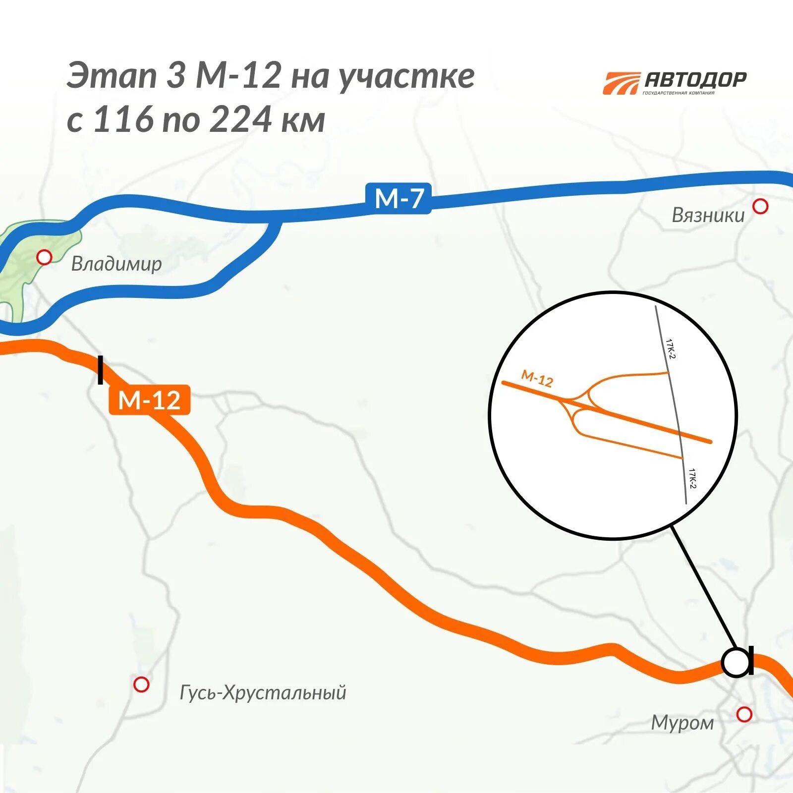 Платная дорога ульяновск. Трасса м12 развязки во Владимирской области. Протяженность трассы м12 Москва-Казань. Трасса м12 Казань. Трасса м12 Москва Казань протяженность.