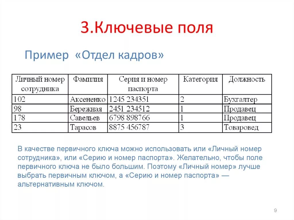 Данные о поли. Ключевое поле базы данных пример. Ключевое поле таблицы базы данных это. Ключевое поле таблиц баз данных примеры. Примеры ключевых полей в базе данных.