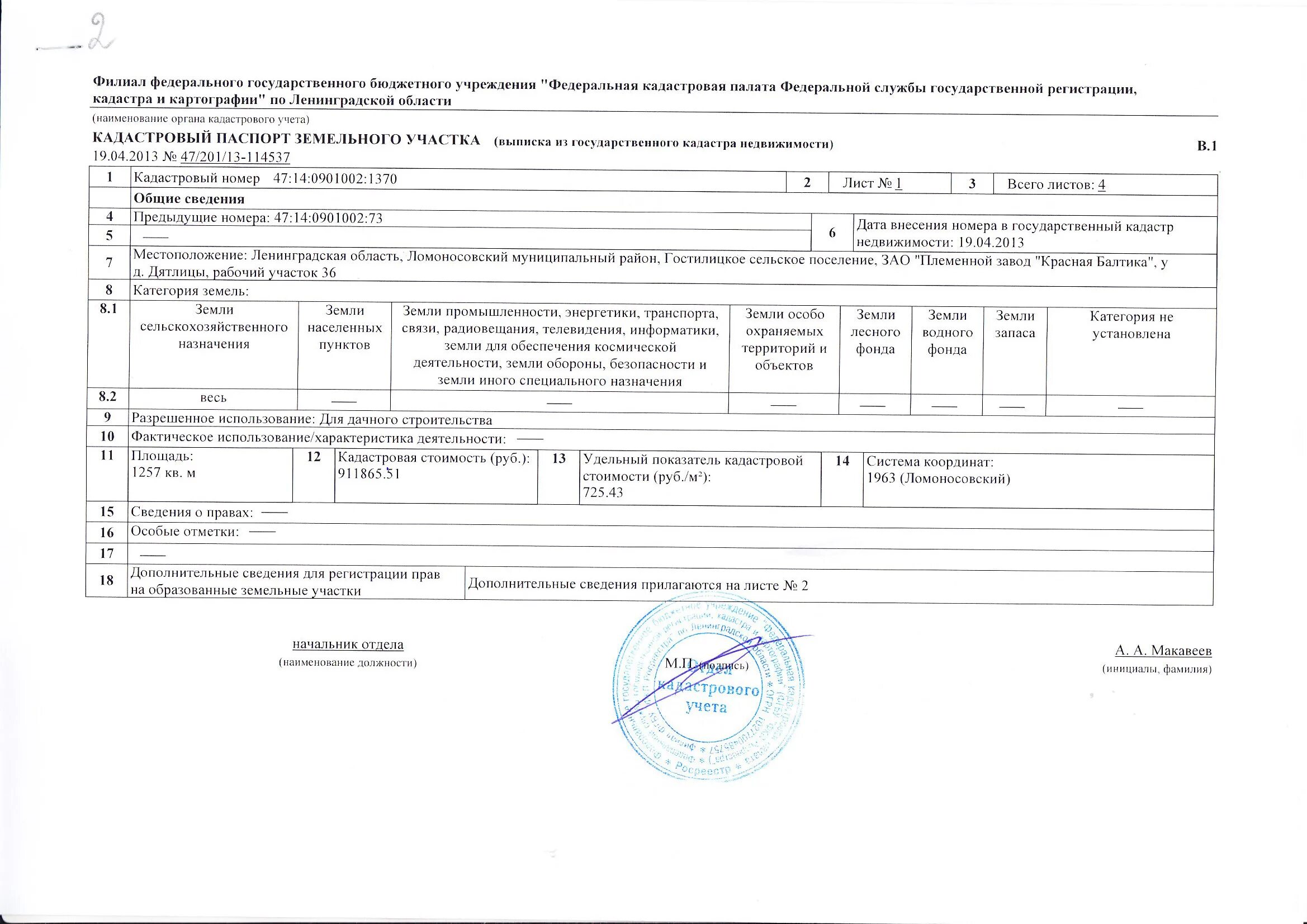 Кадастровая стоимость на 1 января 2021