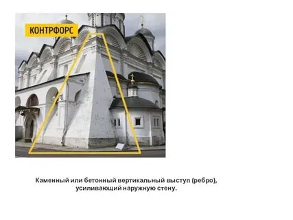 Укрепленное вертикально