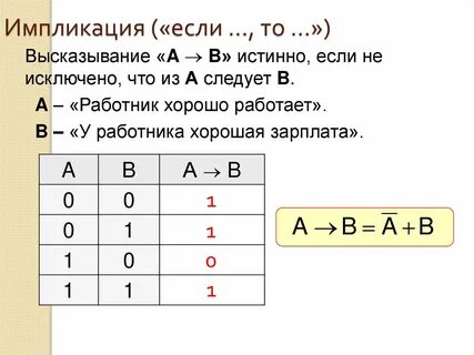 Импликация