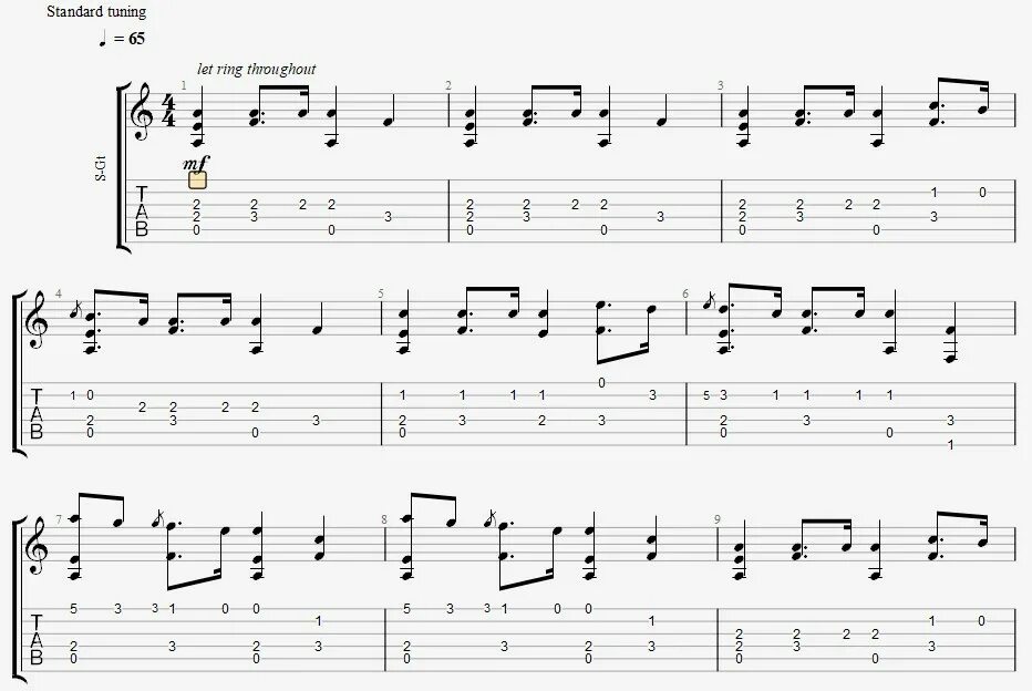 Похоронный марш. Траурный марш вахутинский ноты. Похоронный марш ноты для фортепиано. Funeral march. Похоронный марш шопена.