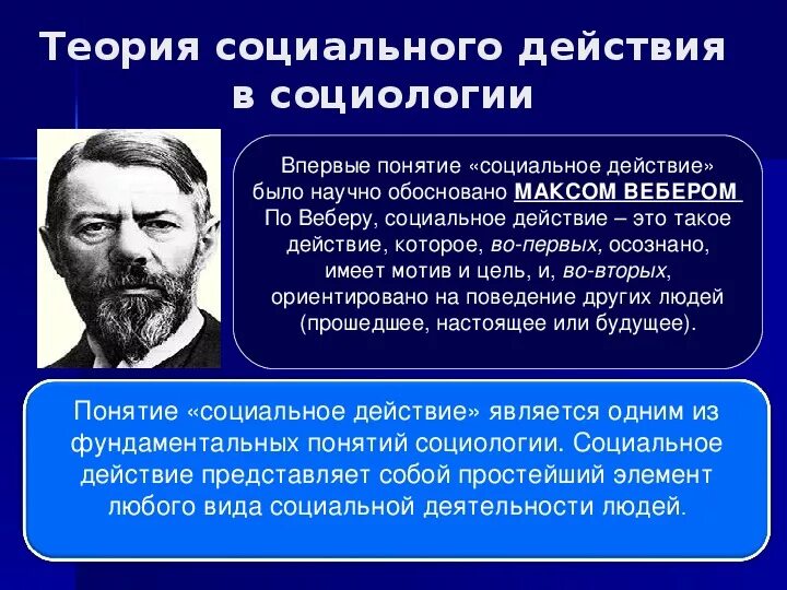 Теория социального влияния. Концепция социального действия социология. Теория действия социология. Теория социального действия в социологии. Теория социального действия м Вебера.