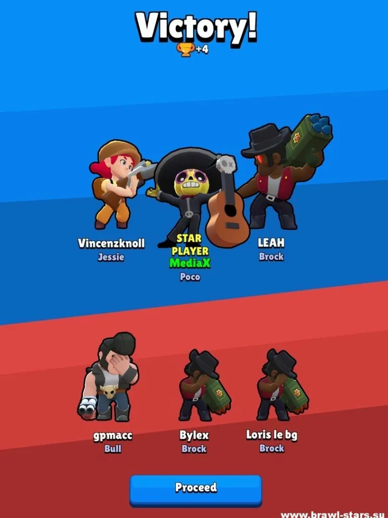 Самый лучший игрок в brawl stars. Игроки Браво старс. Популярные игроки в Brawl Stars. Бойцы из Brawl Stars. Лучшие игроки Браво старс.