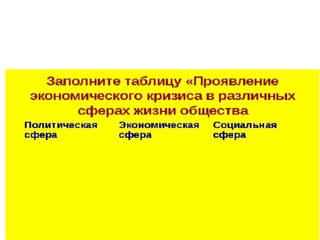 К основным проявлениям экономики не относится. Схема экономика основа жизни общества. Сферы жизни общества таблица. Экономическим проявлениям жизни общества. Экономическим проявлениям жизни общества.