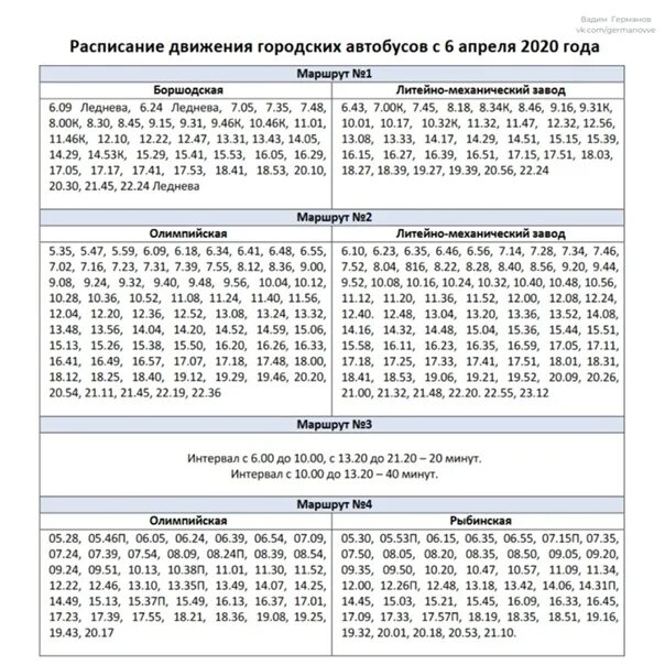 Расписание 4 автобуса Череповец. Расписание автобуса 1к Череповец. Расписание автобусов Череповец 1к на кладбище. Маршрут 1 автобуса Череповец. Маршрутки расписание череповец