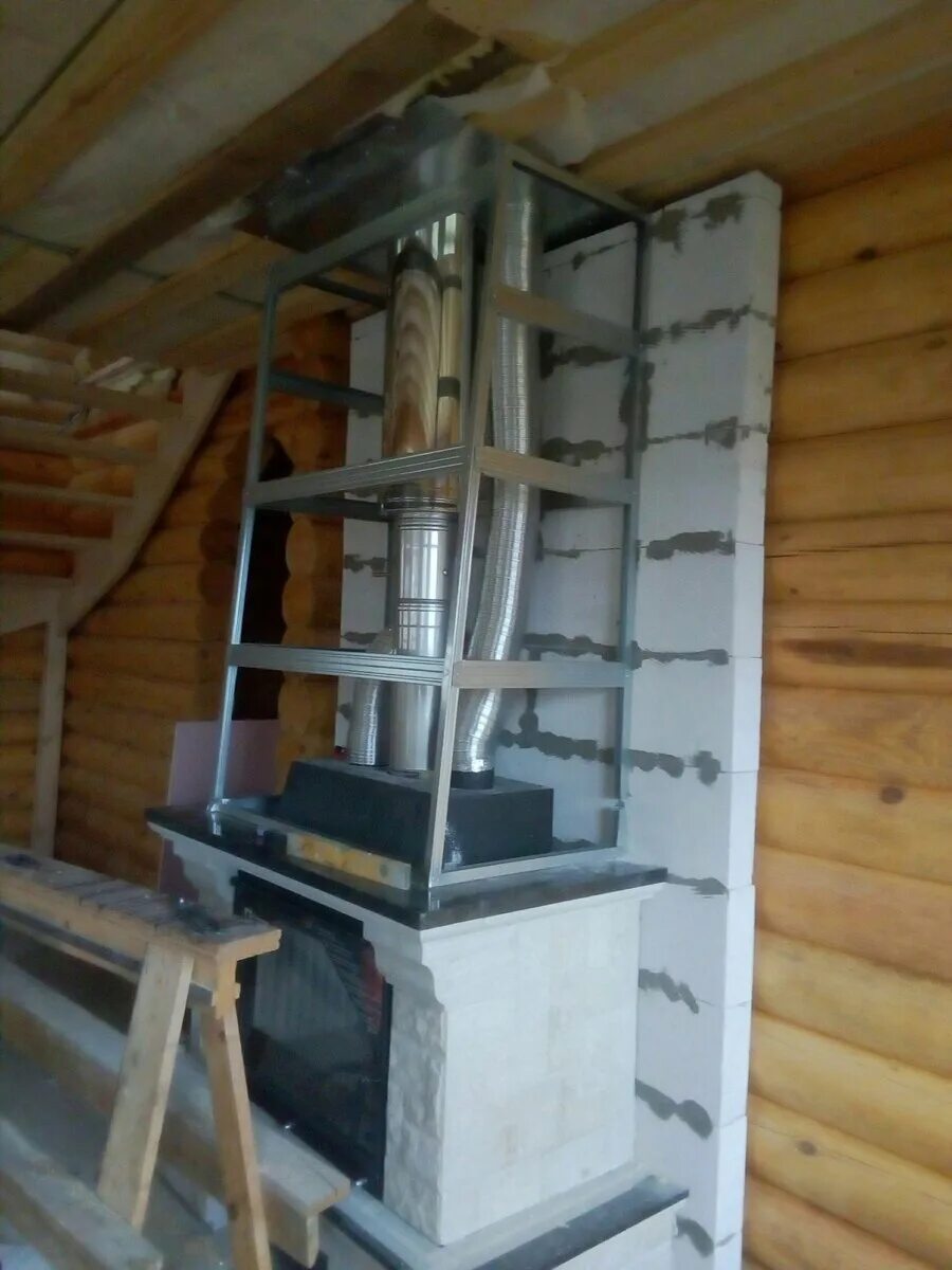 Как установить каркасную печь