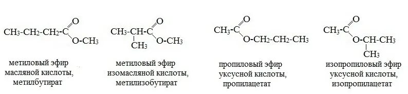 Пропановый эфир масляной кислоты. Изомерия сложных эфиров кислот. Сложный эфир бутановой кислоты. Этиловый эфир масляной кислоты формула. Метиловый эфир бутановой кислоты