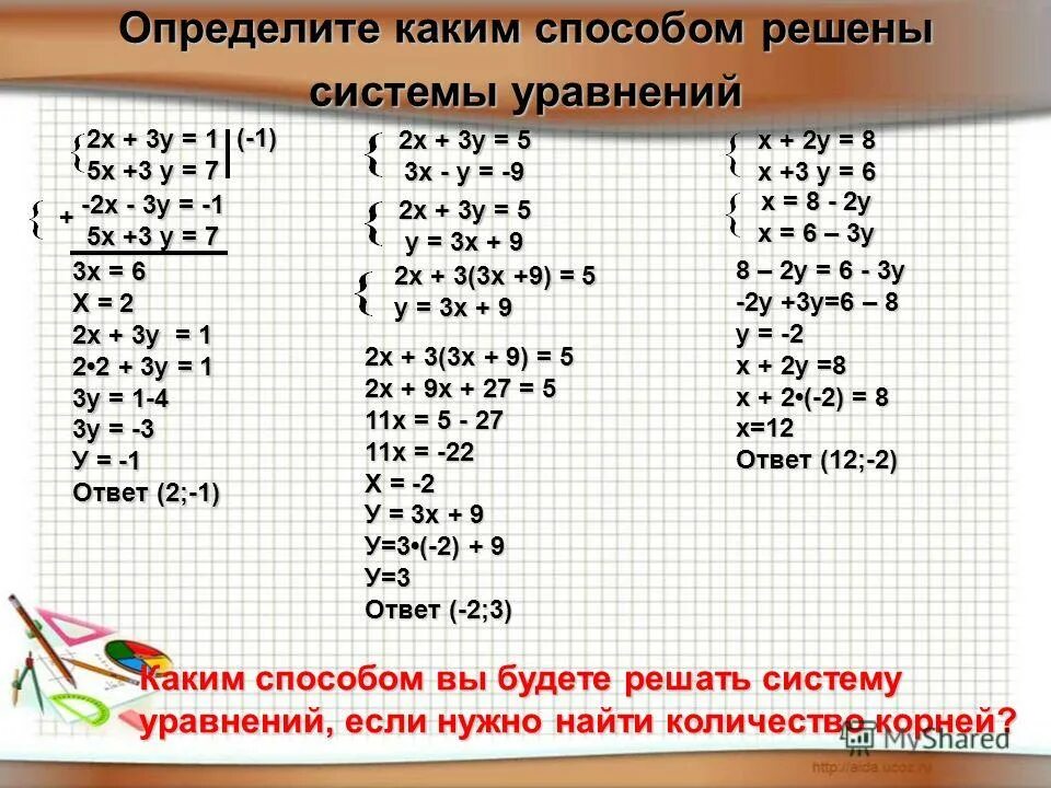 Решить систему уравнений 3х 2у 12