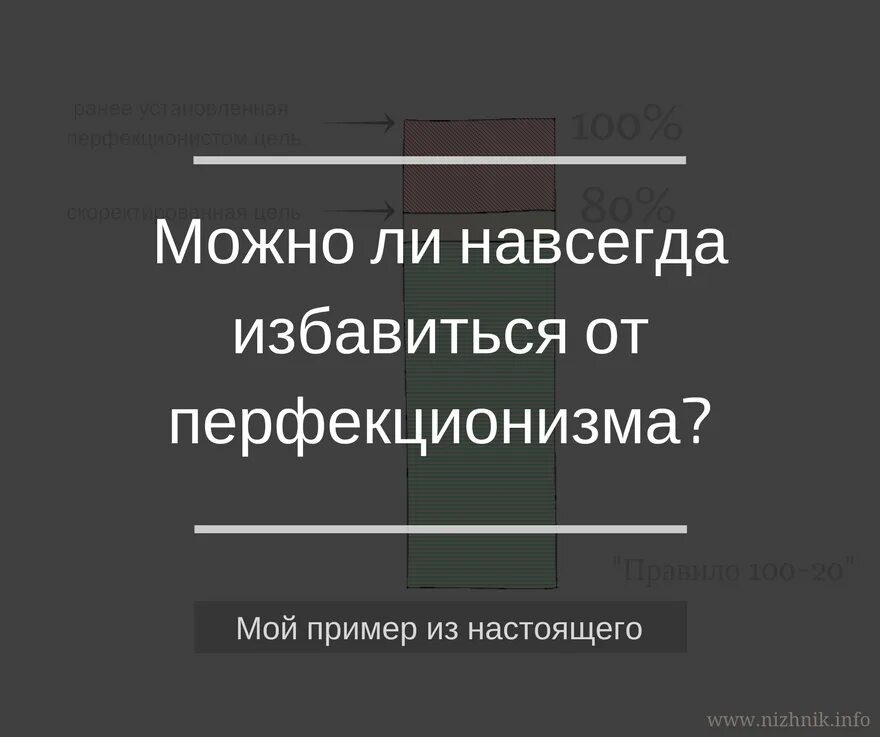 Избавление от перфекционизма. Избавьтесь от перфекционизма. Признаки перфекционизма. Перфекционизм определение. Перфекционизм это означает простыми