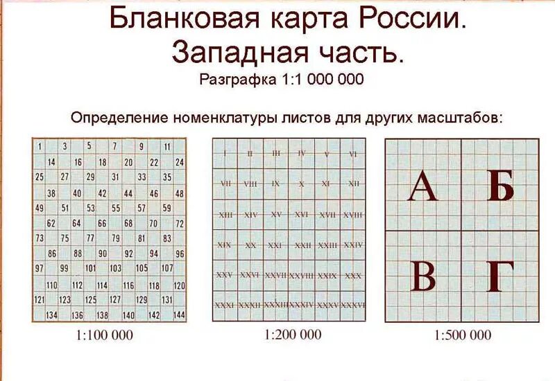 Разграфка и номенклатура топографических карт 1 200000. Разграфка карт масштаба 1 1000000. Разграфка и номенклатура топографических карт СССР. Разграфка карт России масштаб 1 500000.