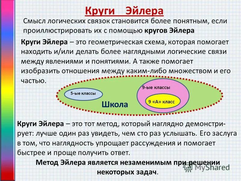 Круг задач. Школа средняя школа 10 класс круги Эйлера. Круги Эйлера объяснение 8 класс. Круги Эйлера презентация. Задачи по теме круги Эйлера.