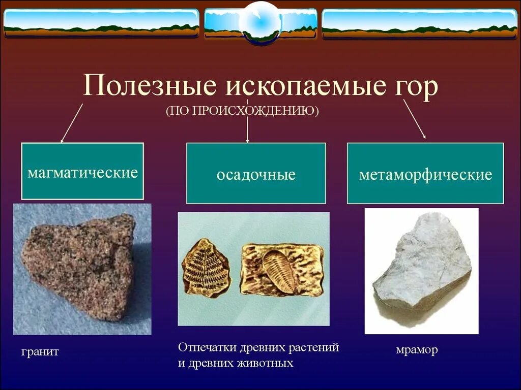 Приведи примеры горные породы. Магматические полезные породы Минеральные ресурсы. Магматические и метаморфические полезные ископаемые. Магматические горные породы полезные ископаемые. Метаморфическая минерала и магматическая.