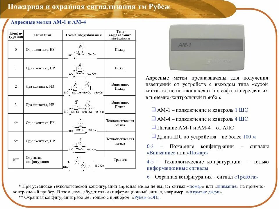 Рубеж пожарная сигнализация сайт. Схема подключения пожарной сигнализации рубеж. Приборы рубеж пожарная сигнализация. Адресная сигнализация рубеж. Пожарной охранная система рубеж.