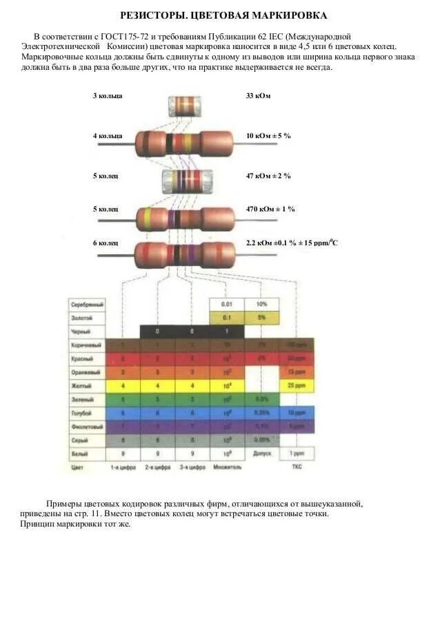 Резистор 470к цветовая маркировка. Резистор 1 мегаом маркировка. Как определяют резисторы по цвету. Резистор 680 ом. Резистор 1 ом цветовая маркировка.