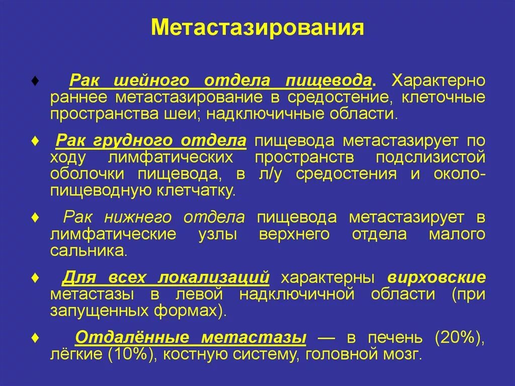 Отдаленное метастазирование. Пути метастазирования опухолей. Метастатическая карцинома пищевода. Основные пути метастазирования опухолей.