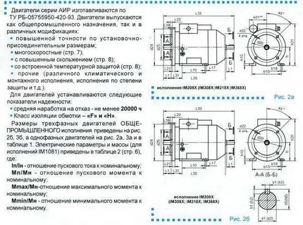 Электродвигатели аир характеристики
