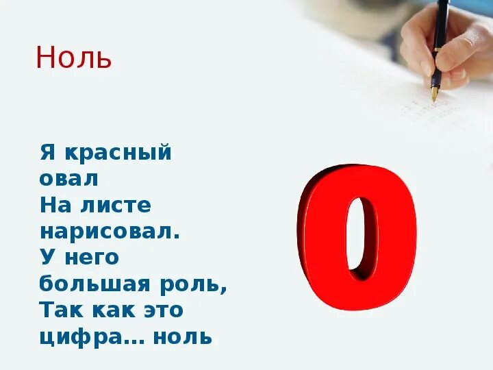 На что похожа цифра 0. Цифра ноль. Цифра ноль похожа цифра. Цифра 0 для презентации. Числа с 0 на конце