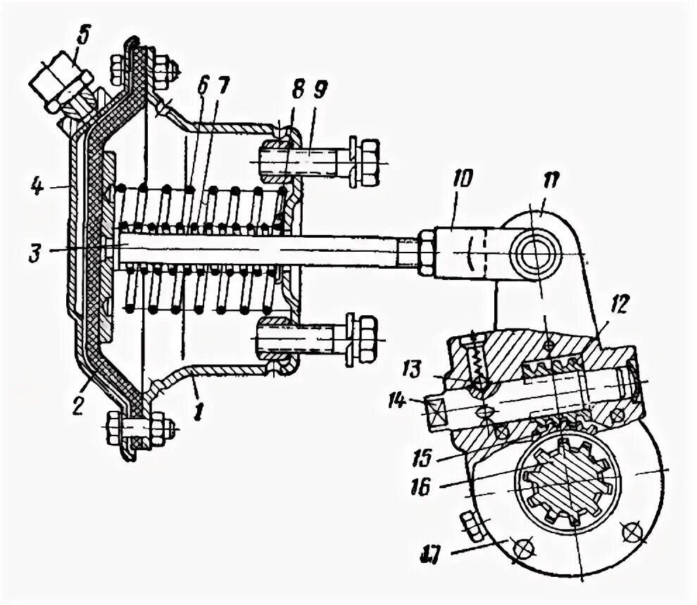 Камера зил 130. Тормозные камера ЗИЛ 130 чертеж. Тормозная камера с регулировочным рычагом автомобиля ЗИЛ 130. Тормозная камера ЗИЛ схема. Мембрана передней тормозной камеры ЗИЛ 130 чертеж.