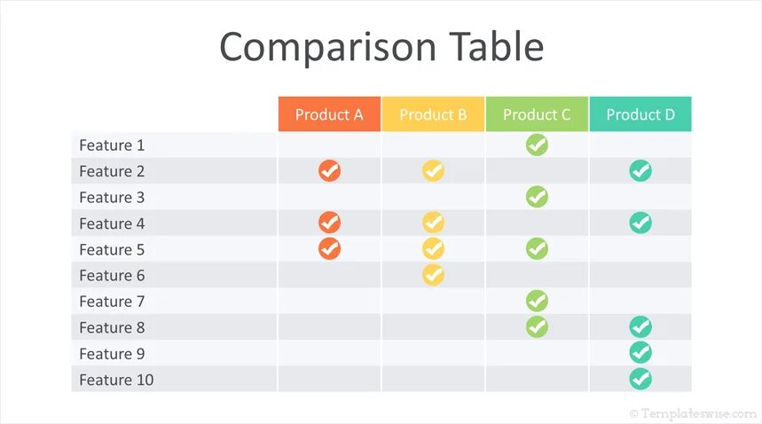 Compare на русском