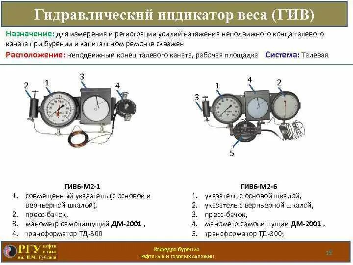 Типы индикаторов веса. Гидравлический индикатор веса гив-6 70 дб. гидравлический индикатор веса в бурении. гидравлический индикатор веса гив. гидравлический индикатор веса гив-6 схема.