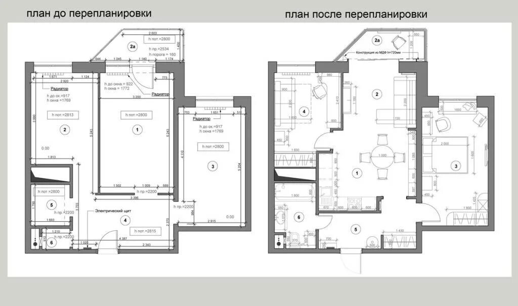 План перепланировки. План перепланировки квартиры. Схема перепланировки. Планировка и перепланировка.