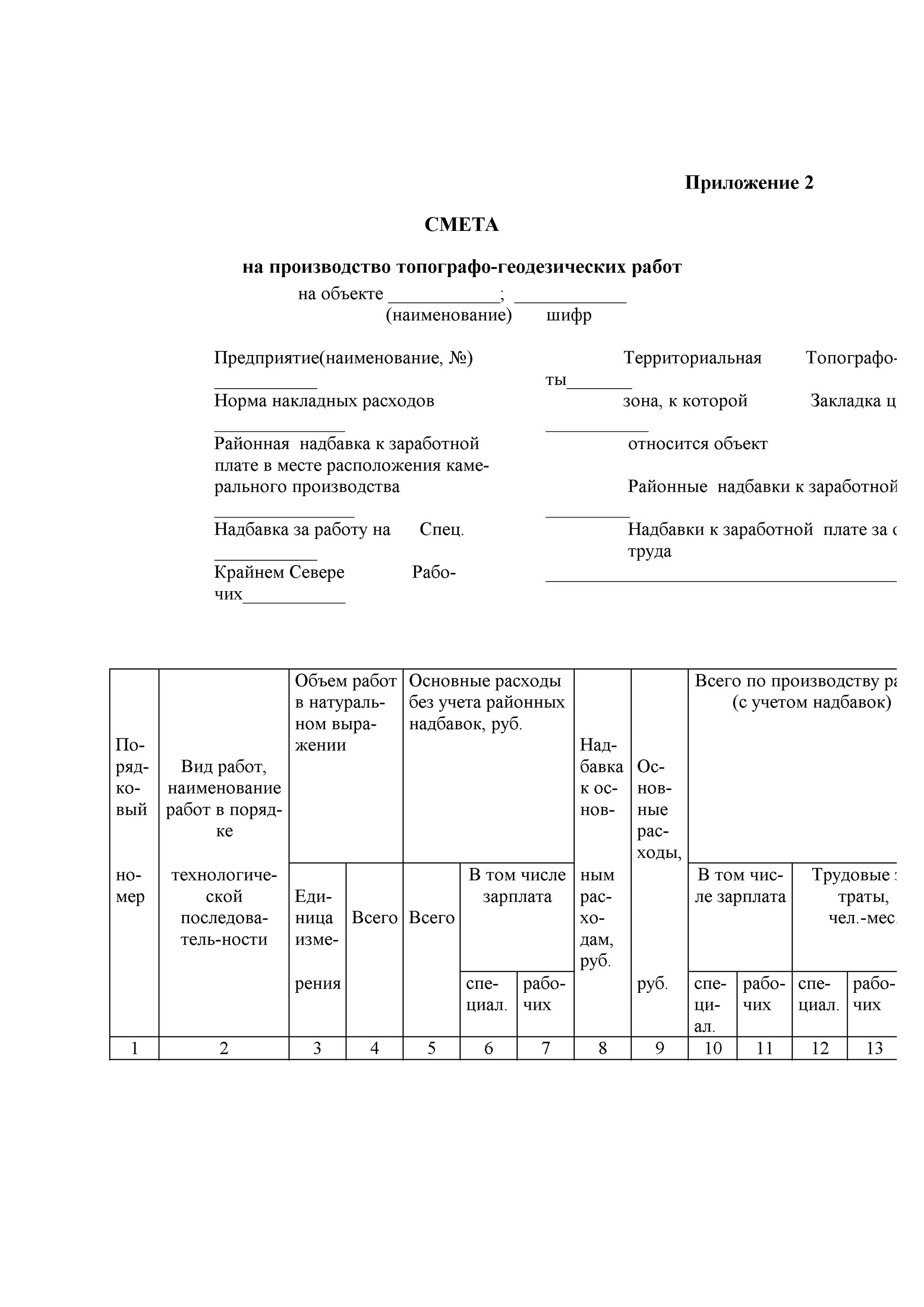 Сметы на изыскания пример. Смета на инженерно-геодезические изыскания. образец смета на инженерно-геодезические изыскания. смета на геодезические работы. смета на кадастровые работы пример.