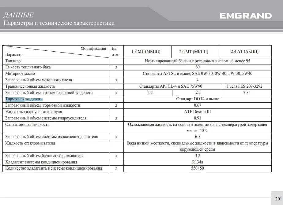 Топливная система Джили атлас 2.4. Geely Emgrand x7 ДВС. Моторное масло для Джили атлас 2.0. Джили атлас 2.4 объем масла в двигателе. Джили эмгранд масло в двигатель