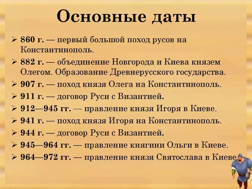 5 событий в россии. Древняя Русь даты и события. Основные даты древней Руси. Важные даты в истории Руси. Основные даты истории древней Руси.