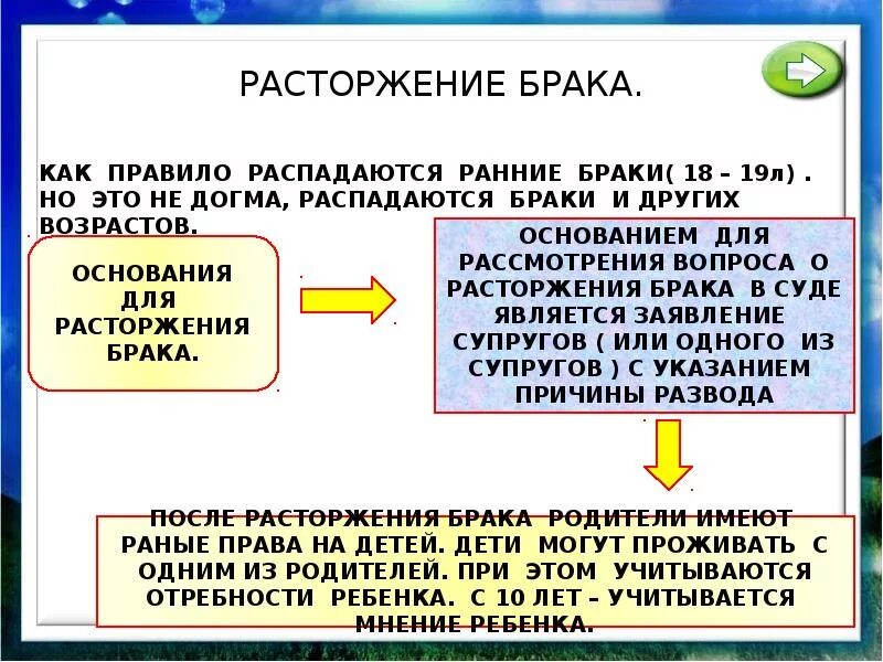 Распада браков