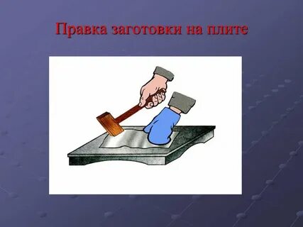 Правка