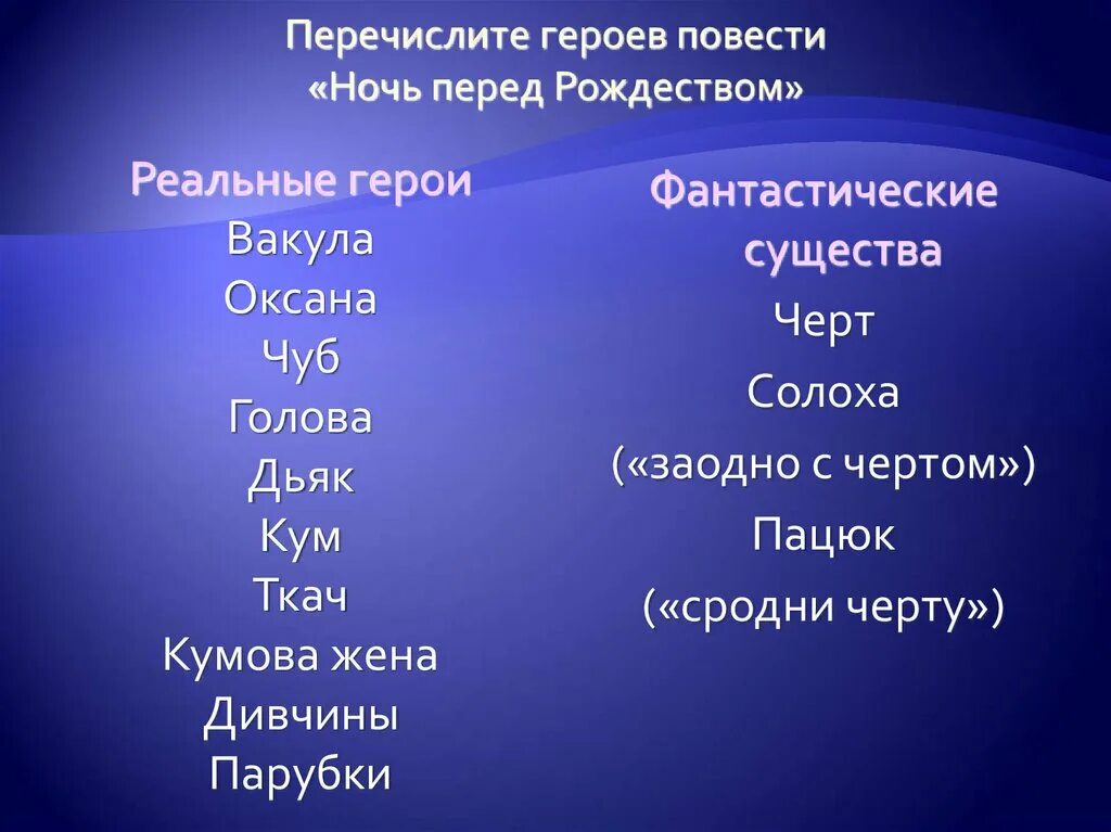 Перечислите героев произведения. Реальные герои в повести ночь перед Рождеством. Герои повести ночь перед Рождеством Гоголь. Герои сказки ночь перед Рождеством Гоголь. Реальное и фантастическое в повести ночь перед Рождеством.