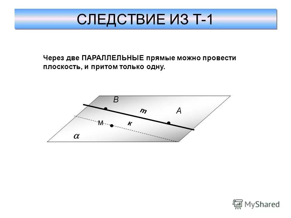 Доказать следствие из аксиомы